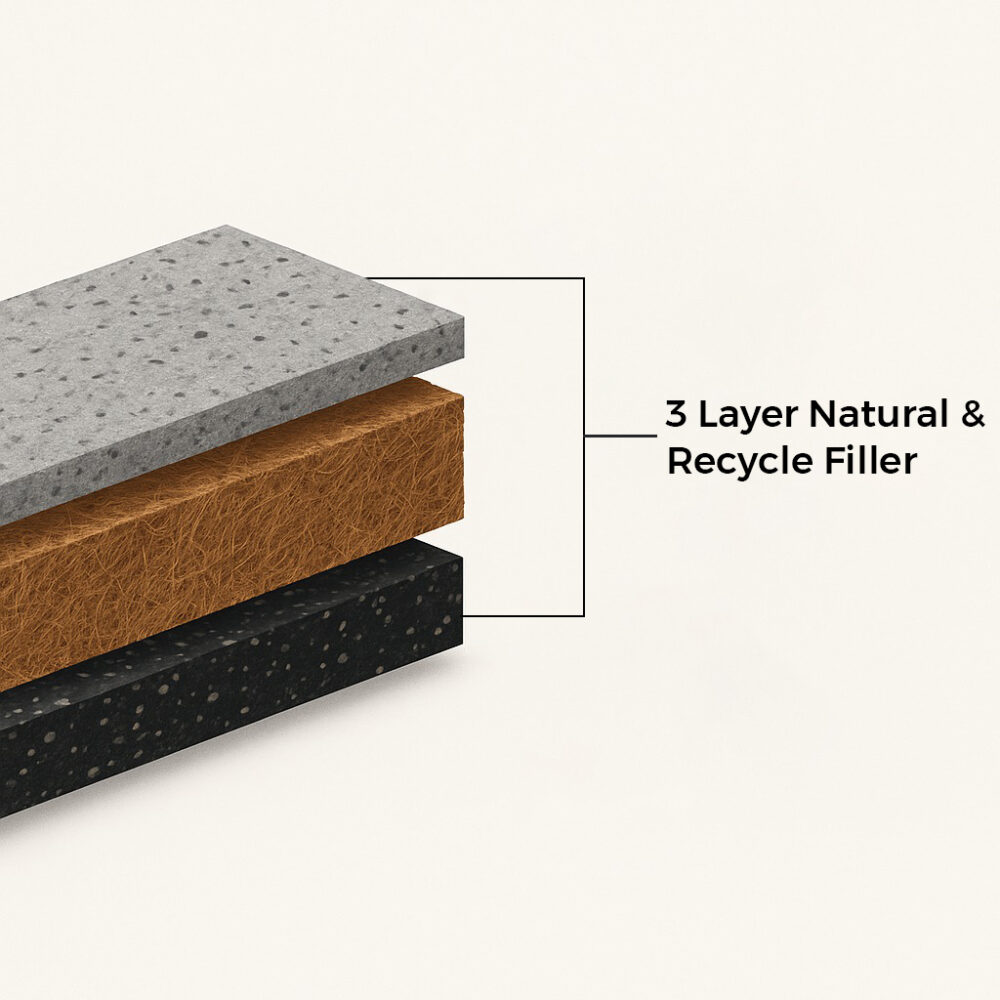 Ecoterra Acoustics® Sound Absorption Panels Natural & Recycle Filler Room Acoustics & Soundproofing 1’x 1' [SET OF 4] (3mm dense grooved) (1)
